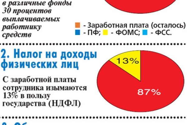 Ссылка на кракен vtor run